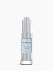 Peptide Anti-Aging Wrinkle Serum